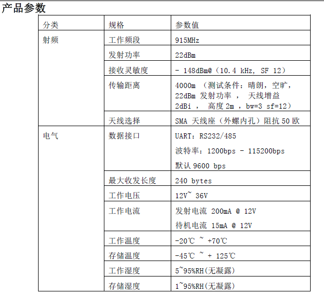 产品参数.png