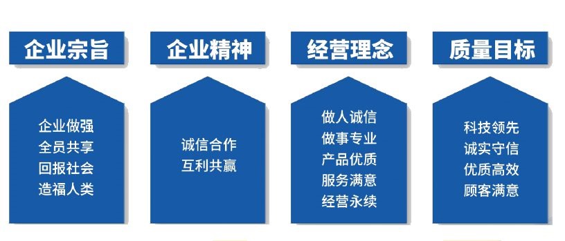企业文化_副本.jpg