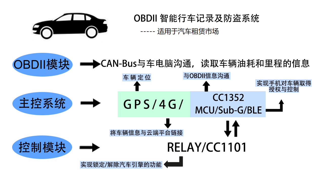 bb2e010110259d5eee64b274406e49e.png